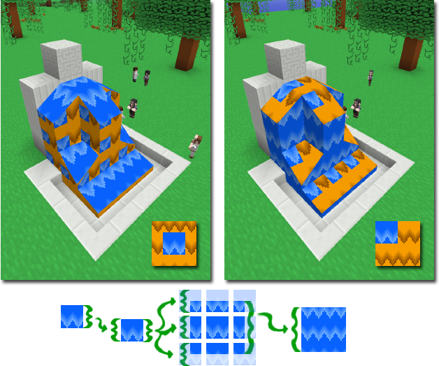 Minecraft Forums - Water Flow Minecraft Texture, HD Png Download - water texture png