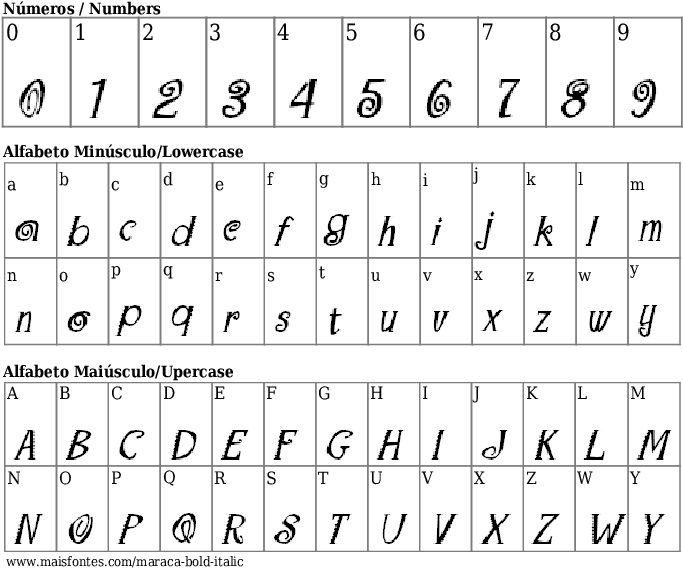 Font Details Maraca Bold Italic - Fonte Times New Roman, HD Png Download - maraca png