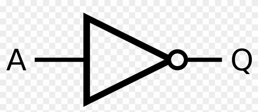 not gate symbol in java Not gate- logic symbol and truth table