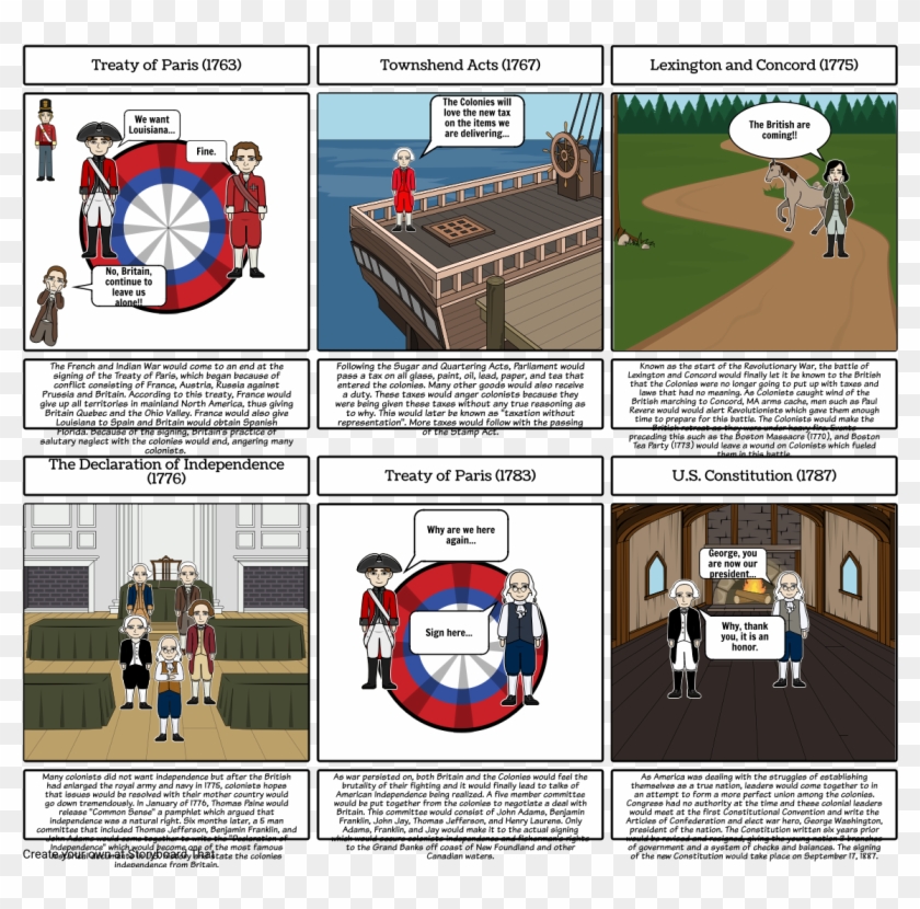 Revolutionary War Timeline - American Revolution Cartoon Timeline, HD Png  Download - 1164x1086(#101483) - PngFind