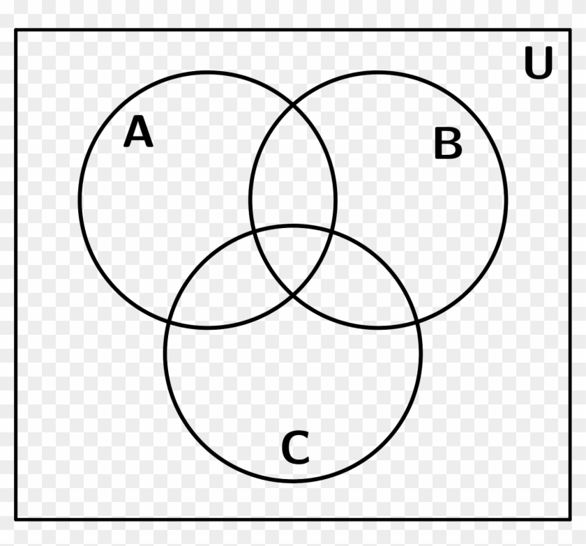 venn diagram base venn diagram 2 circles hd png download venn diagram png