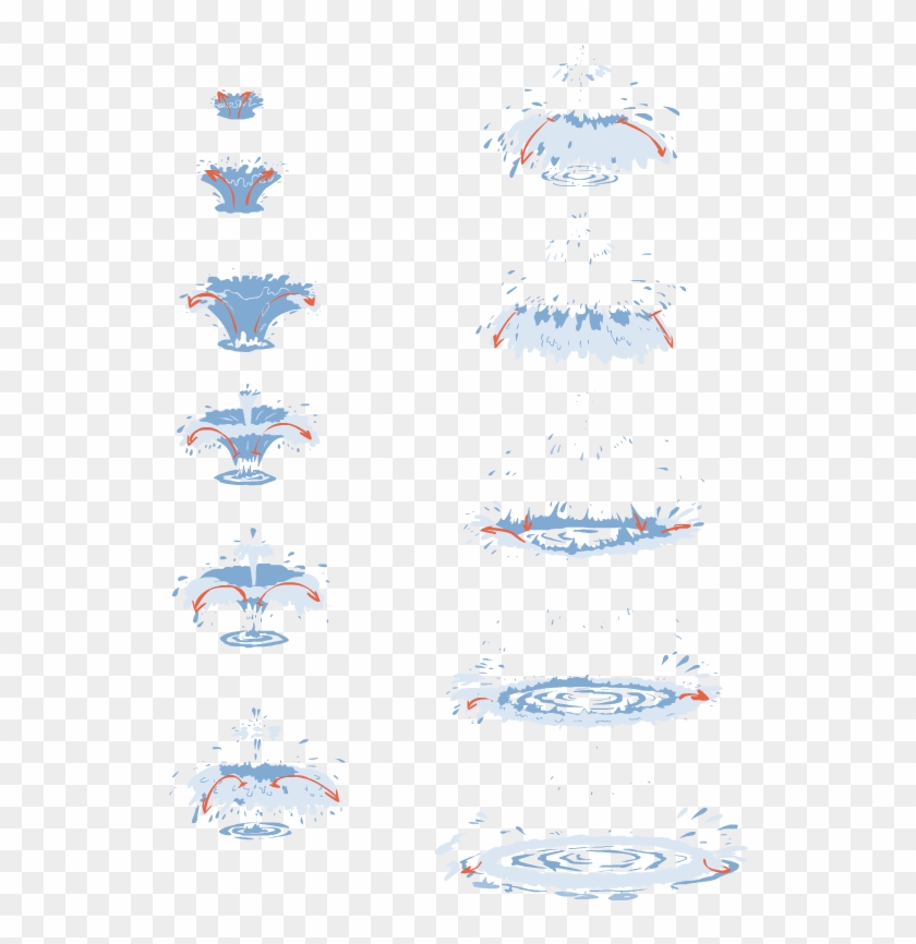 Animated Water Splash Splash Of Water Drawing Tutorial Hd Png Download 532x786 Pngfind