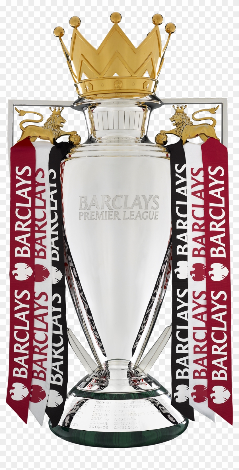 1st Place The Premier League Trophy, HD Png Download ...