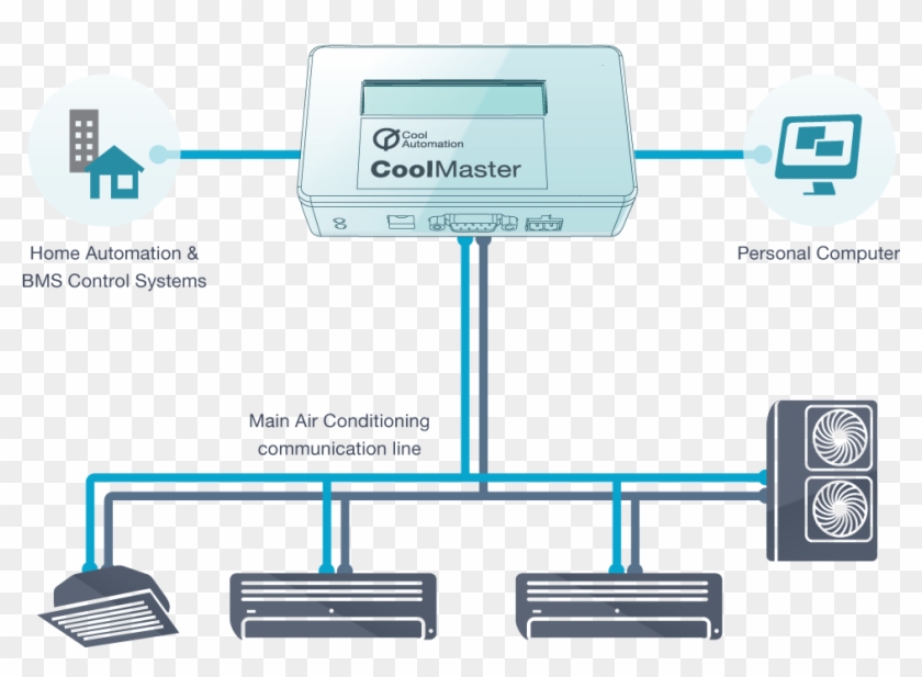 Split Ac Wiring Diagram Hd