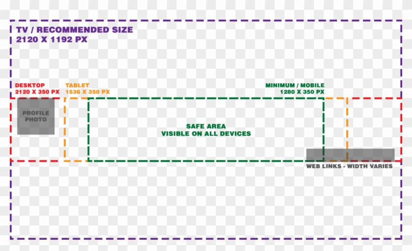Youtube Banner Size Png Banner Resolution Youtube Transparent Png 