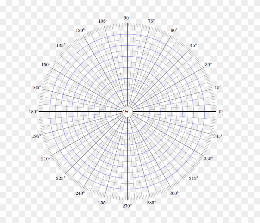 Printable Polar Coordinate Graph Paper Akba Eenw Coordinates Graph