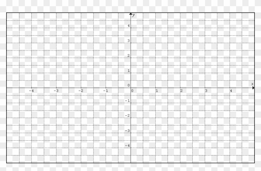 Ib Math Graph Paper - Grid With Empty Background, HD Png Download -  1015x619(#1178195) - PngFind