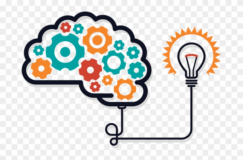 Who We Are - Critical Thinking Brain Png, Transparent Png -  689x475(#1233320) - PngFind