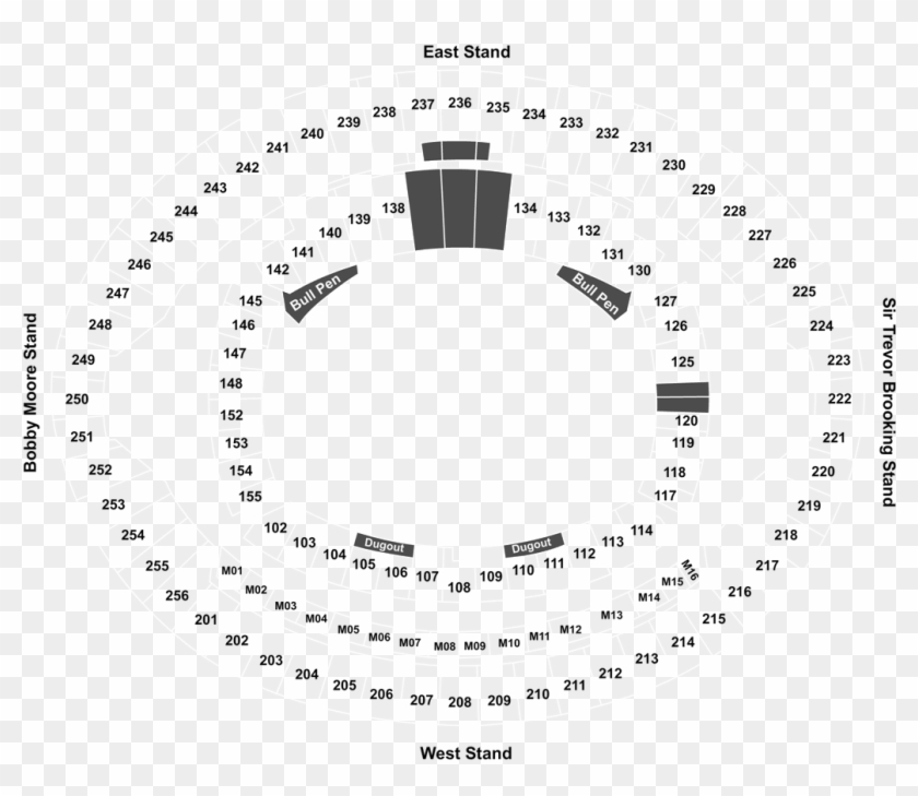 Garth Brooks Seating Chart Us Bank