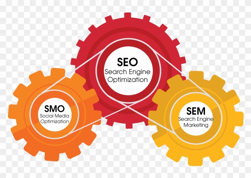 Search Engine Optimization - Search Engine Optimization Seo, HD Png ...