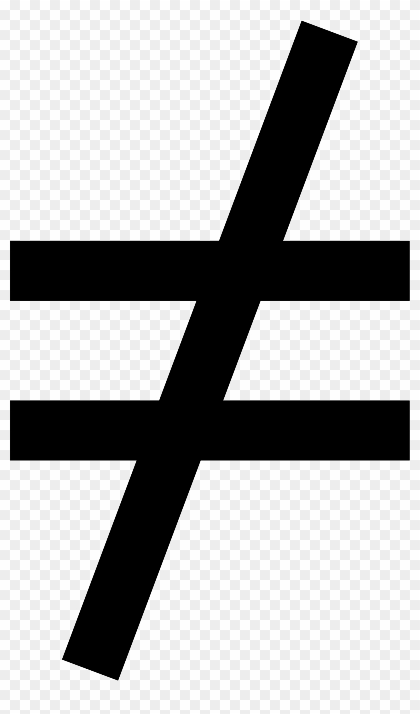 Inequality Is The Relation Between Two Numbers Or Expressions ...