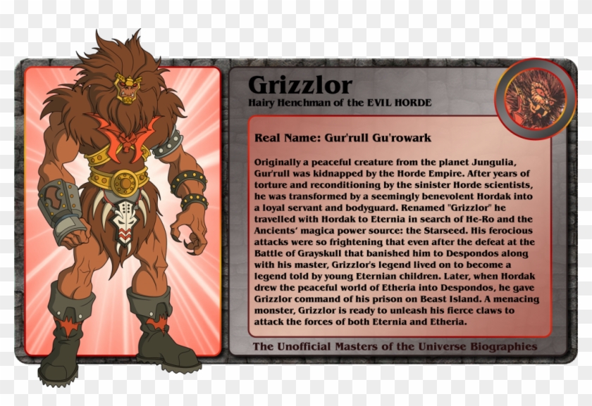 grizzlor