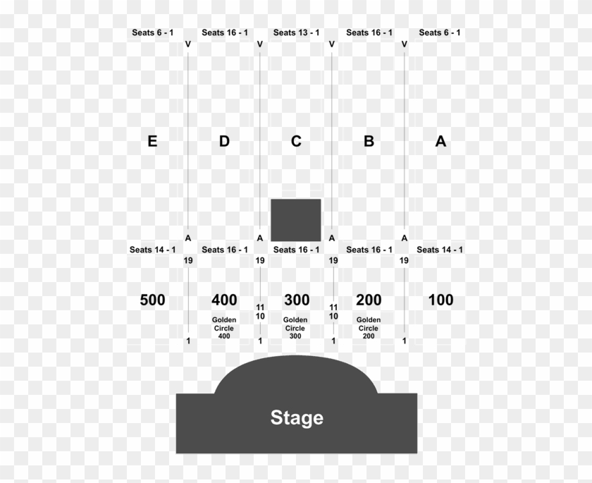 Borgata Event Center Seating Chart Golden Circle