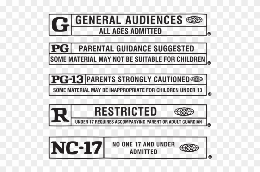 Movie Rating Png Movie Rating Box Transparent Png 602x527 Pngfind