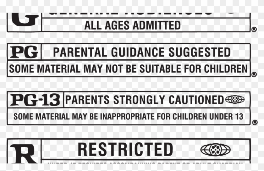 Mpaa Releases New Movie Ratings Pg Parental Guidance Suggested Hd Png Download 10x630 Pngfind