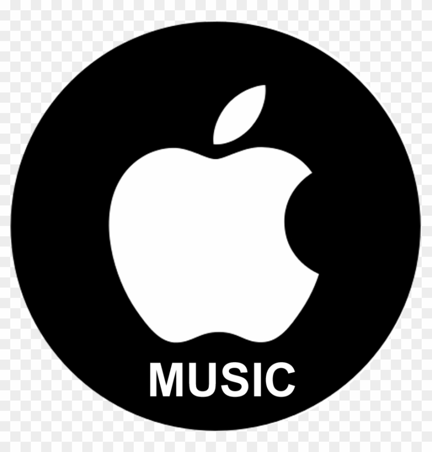 Apple Music Png Daily Dot Transparent Png 877x877 1425318