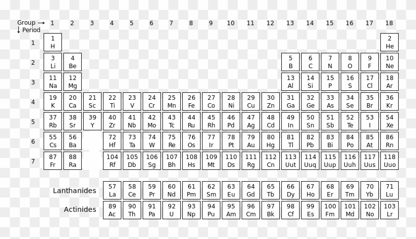 Black And White Periodic Table