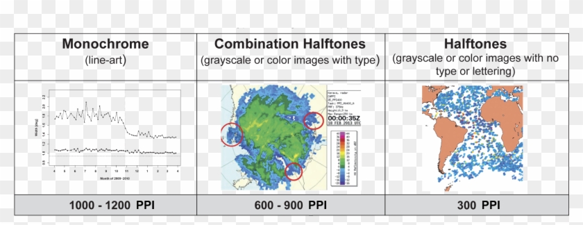 Bitmapped Line Three Types Of Raster Images - Combinations Bitmapped Line Half Tone ...