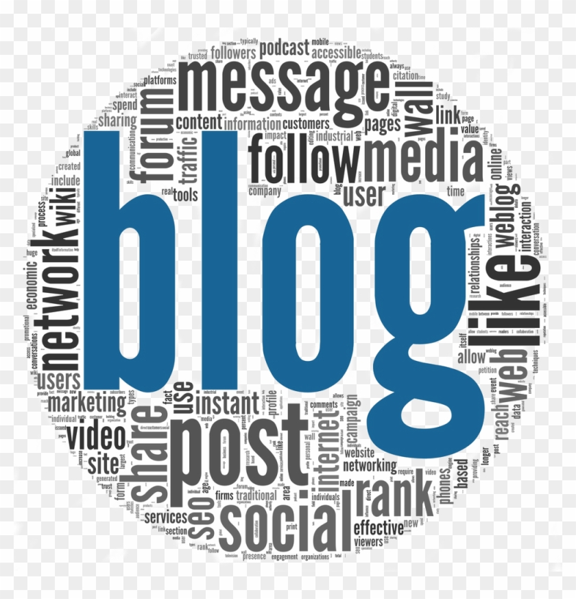 Blog Png - De Blog, Transparent Png - 1000x992(#1453822) - PngFind