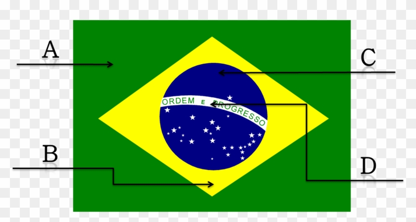 Brazil Logo Coloring Page