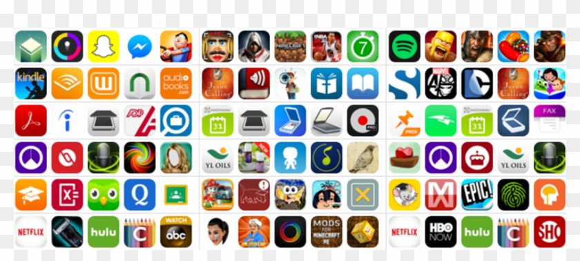 App Icon A B Testing App Annie Matrix Periodic Table Of Elements Vintage Poster Hd Png Download 953x415 1553278 Pngfind