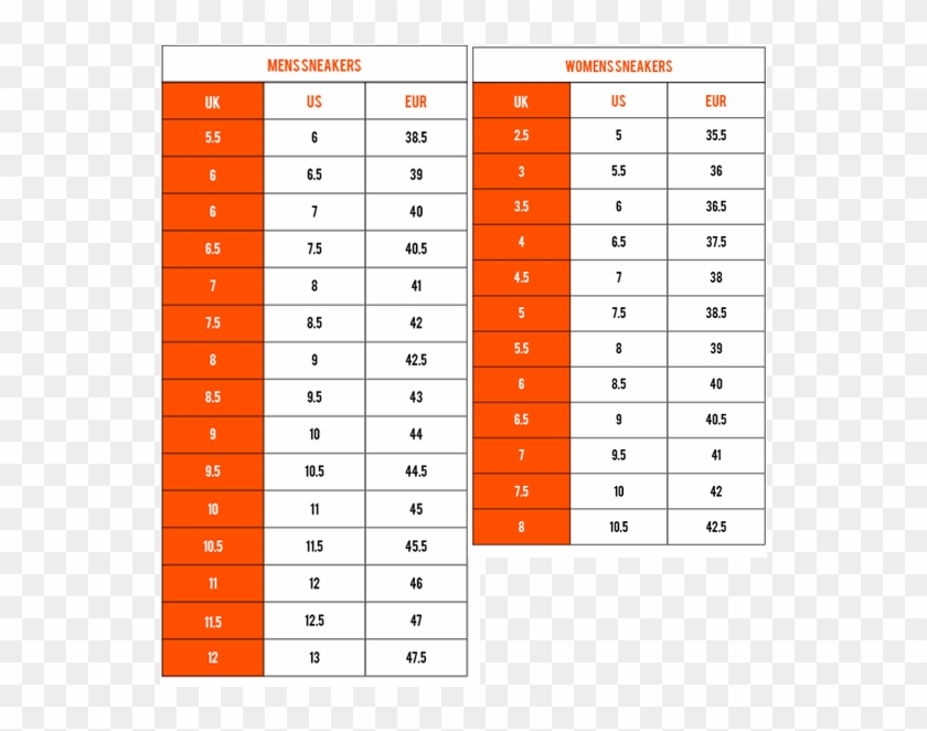 Max Size Chart | lupon.gov.ph