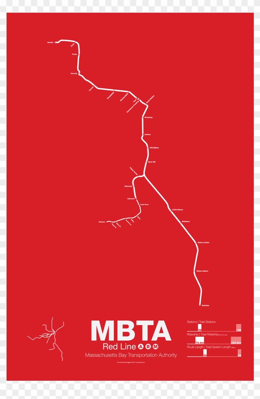 Cta Red Line El Poster - Cta Red Line Map Chicago, HD Png Download ...