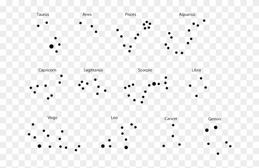 Zodiac Constellations Png Image - Aquarius Signs Constellation Tattoo,  Transparent Png - 736x546(#1580887) - PngFind