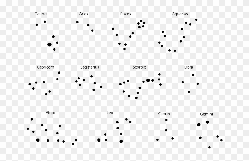 Zodiac Constellations Png Image - Aquarius Signs Constellation Tattoo, Transparent Png - 736x546(#1580887) - PngFind Zodiac Constellations Png Image - Aquarius Signs Constellation Tattoo, Transparent Png - 736x546(#1580887) - PngFind
