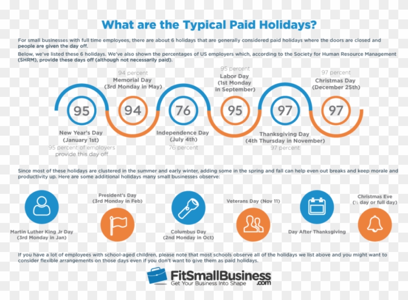 лето море отпуск. Paid holidays. семья на отдыхе. How many vacation days per year. пляжный лаунж.