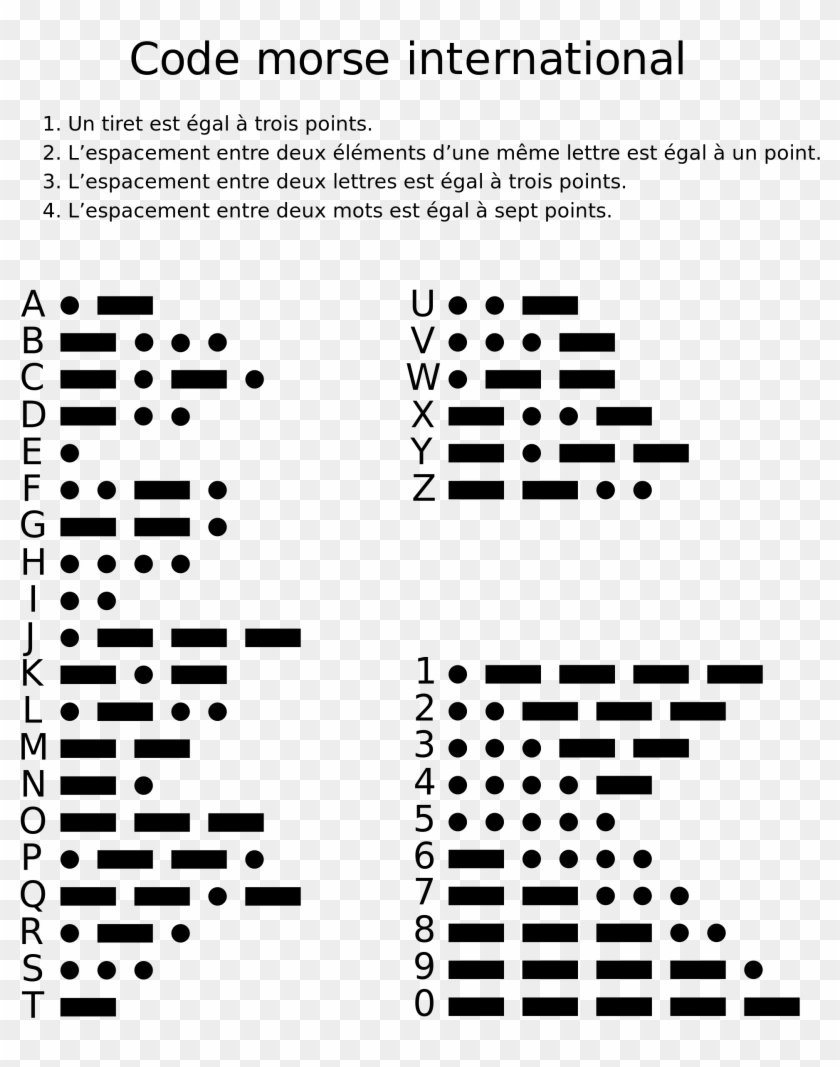 Bullet point alt code kleptocats 2 safe codes hd png download