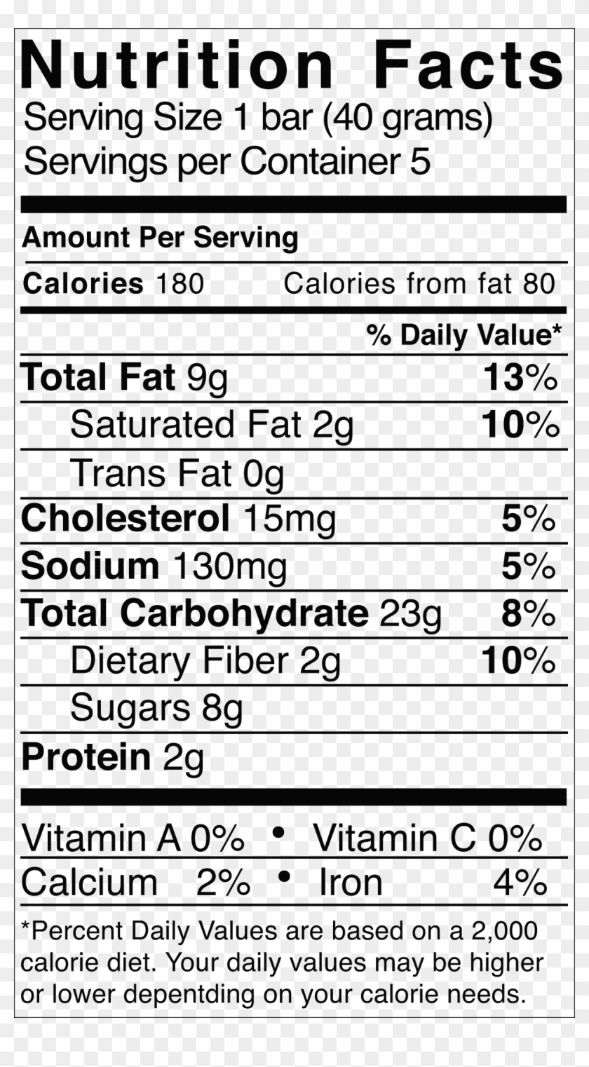 Diet Coke Claims You Ll Want To Know About - Nutrition Facts Chocolate Bar, HD Png Download