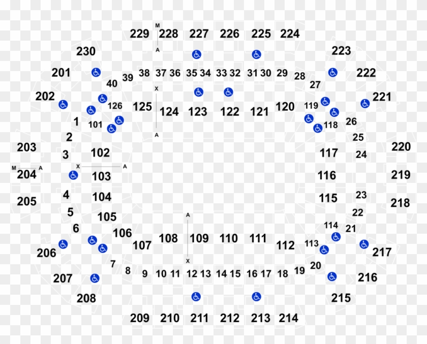 Save Mart Center Row Chart