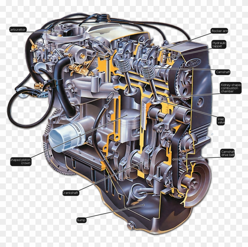 Lean Burn Engines - Ford Cht Engine, HD Png Download - 1443x1249 ...