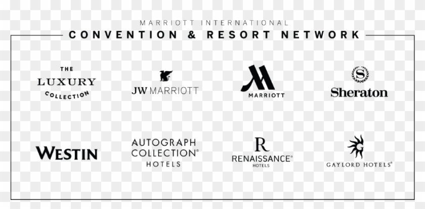 Marriott International Convention & Resort Network - Human Action, HD ...