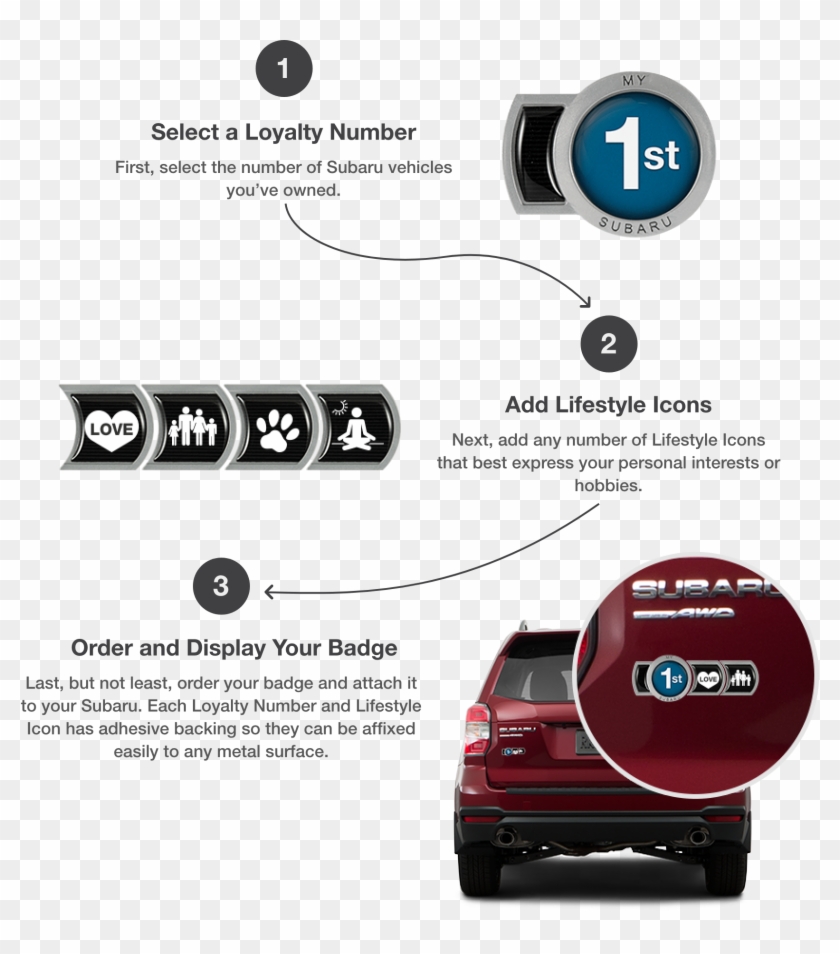 1, Select A Loyalty Number Subaru Badge Of Ownership 2nd, HD Png