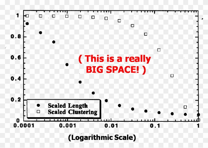 Beta Path Lengths And Clustering - Trick Or Treat For Unicef, HD Png ...