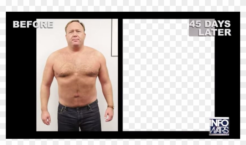 Copy Discord Cmd - Alex Jones Supplements Meme, HD Png Download