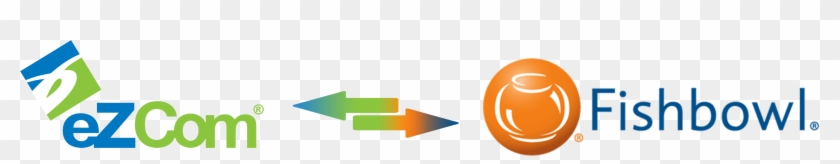 Integrate - Fishbowl Inventory, HD Png Download - 3520x960(#1900979) -  PngFind