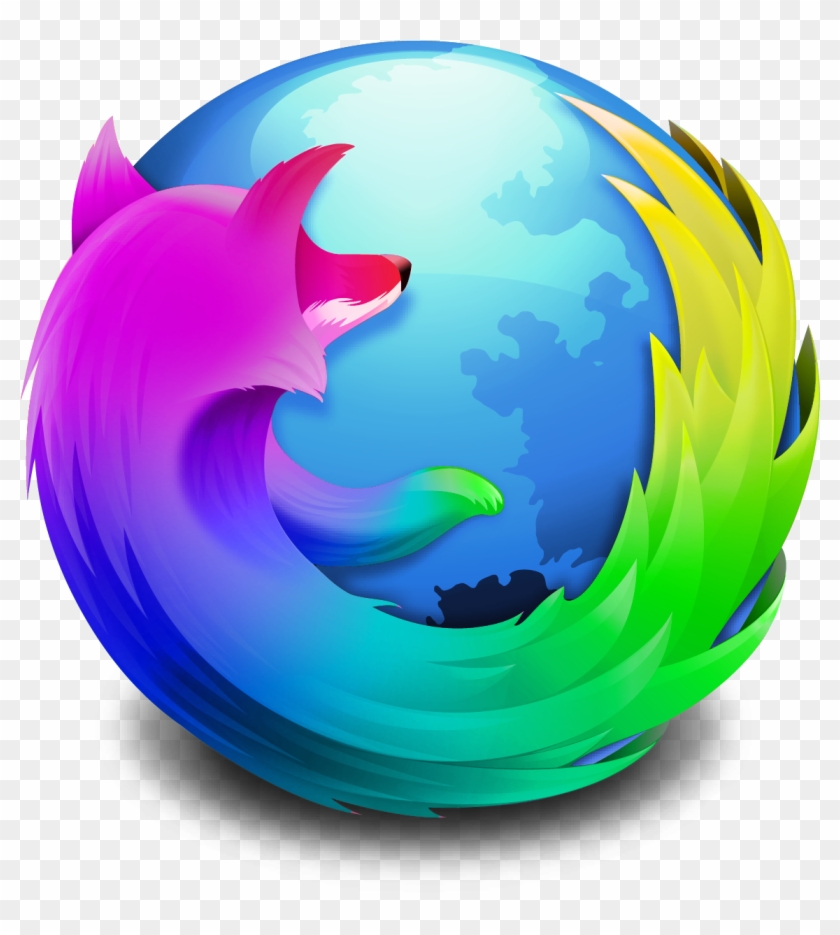 Firefox Logo Png Different Type Of Browser Transparent Png