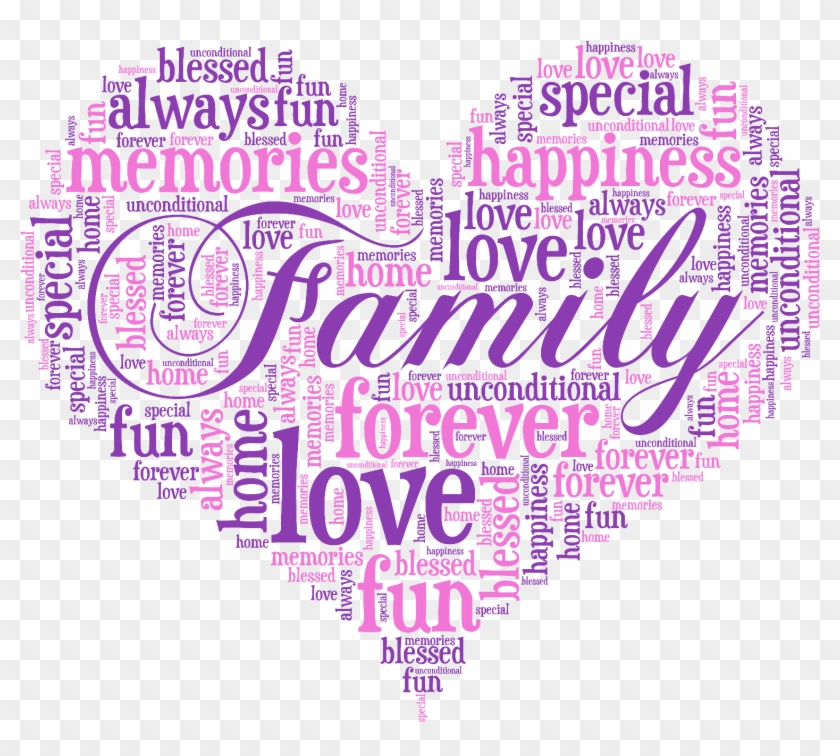 Family Word Art Png - Poster, Transparent Png - 1600x1391(#1987375) -  PngFind