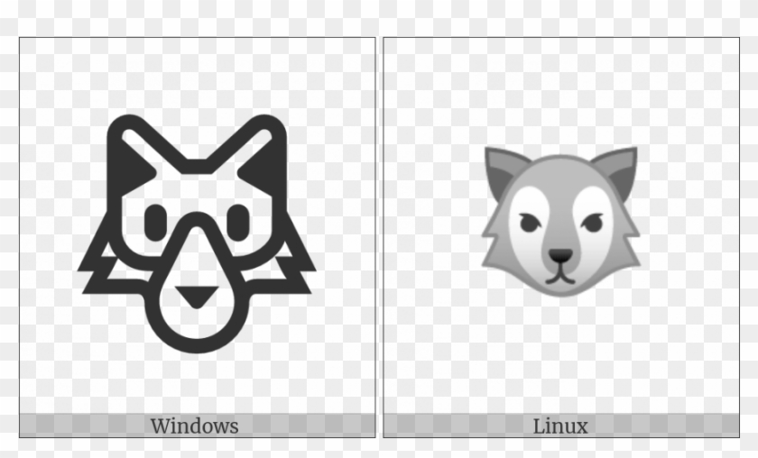 Wolf Face On Various Operating Systems - Cartoon, HD Png Download -  892x498(#25138) - PngFind