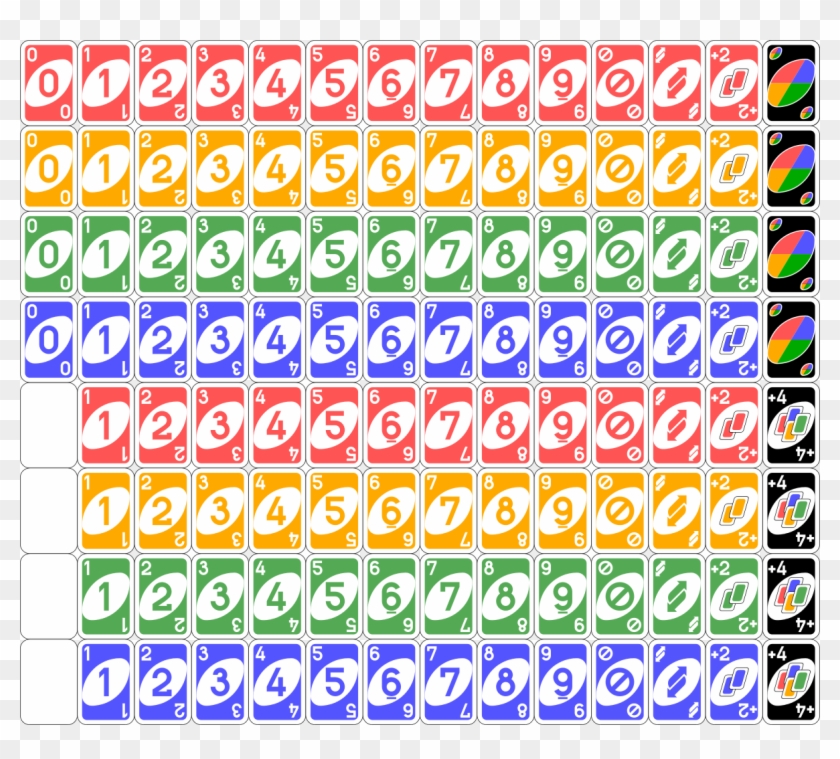 Uno Cards Deck - Uno Card Deck, HD Png Download - 1195x1024(#25731 ...