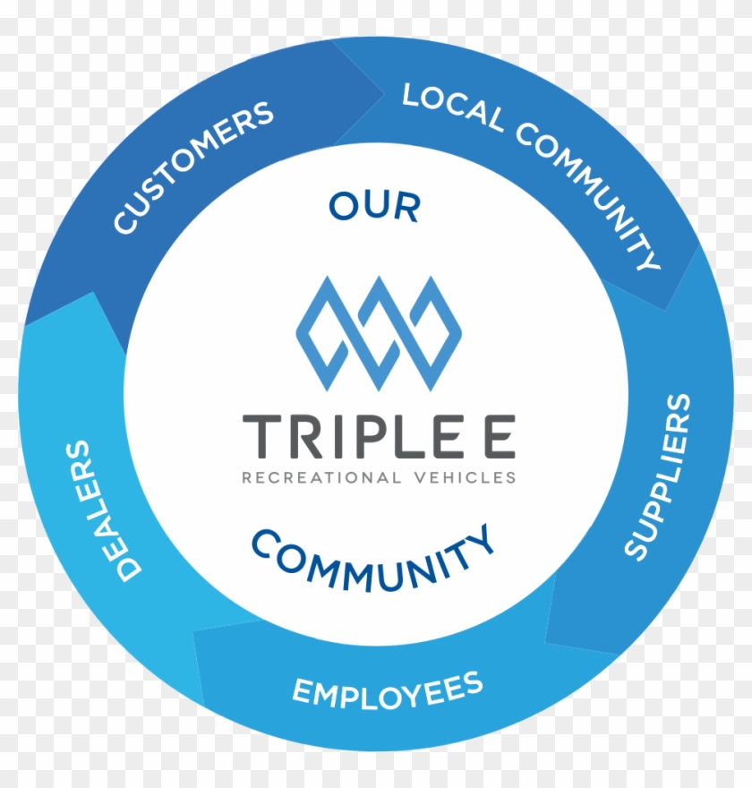 Company Vision Post Crescent Best Of The Valley, HD Png Download