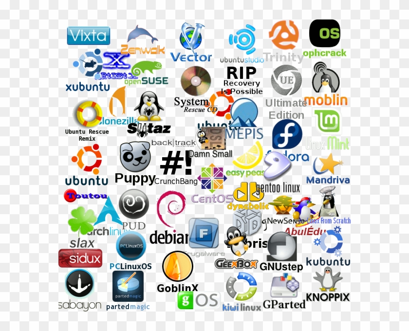 Logos - Linux, HD Png Download - 600x600(#2014479) - PngFind