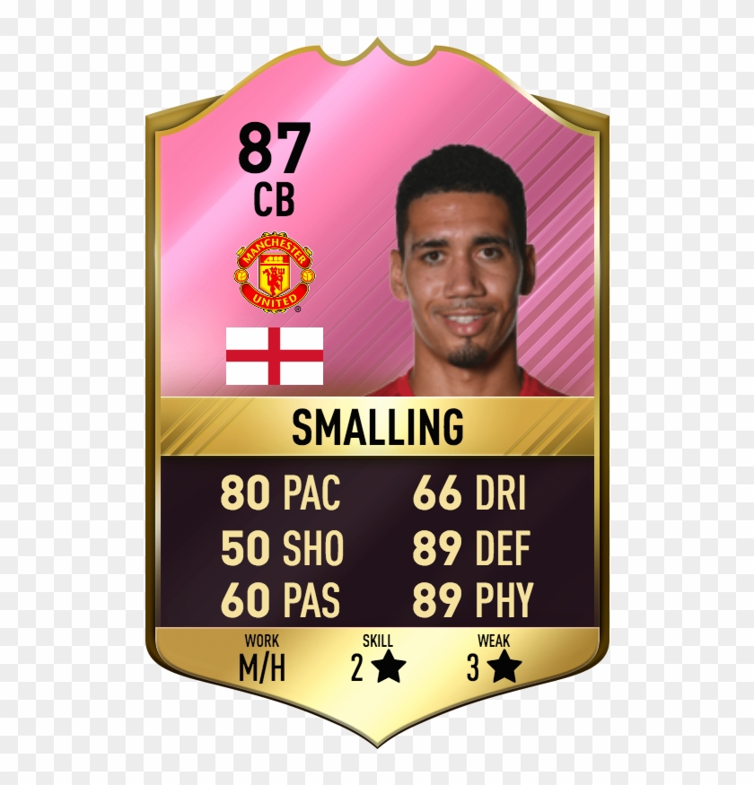 Fifa 17 Futties Sbc Winner Smalling 87 Fut Card Sane Fifa 17 Card Hd Png Download 540x815 Pngfind Fifa 17 Futties Sbc Winner Smalling 87 Fut Card Sane Fifa 17 Card Hd Png Download 540x815 Pngfind