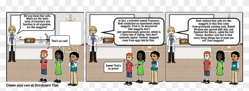 Cell Biology Class Cartoon
