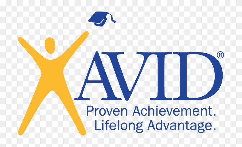 Avid Center - Avid Program, HD Png Download - 716x430(#2084577) - PngFind