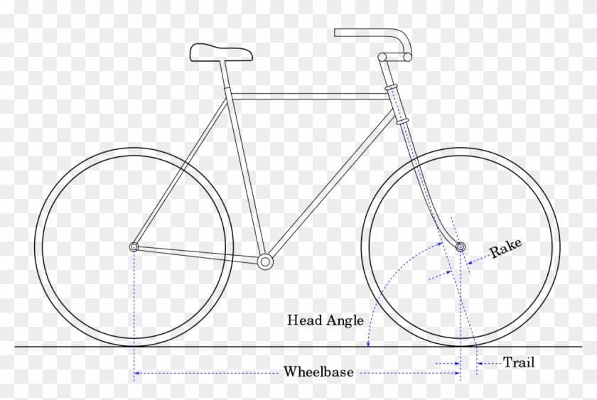 Bicycle And Motorcycle Geometry Dimensions D Un Velo, HD Png Download