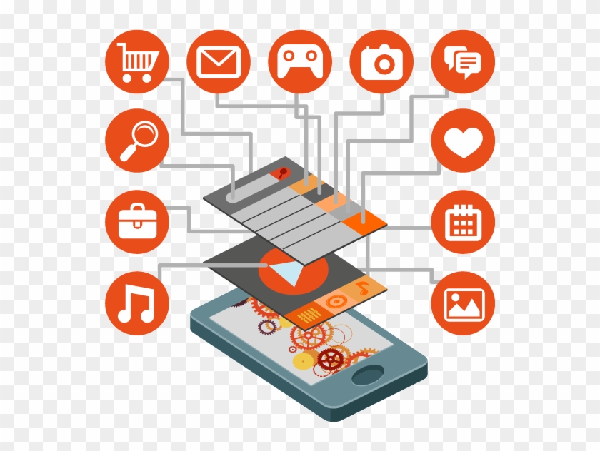 Mobile App Developers Pakistan - Ios App Development Vector, HD Png ...